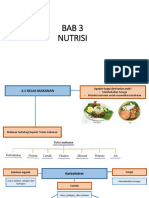 Nota Nutrisi