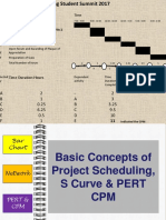 PPT Project Scheduling.ppt