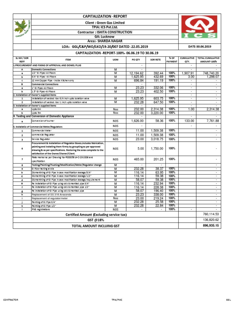 Capitalization Pdf Building Engineering Mechanical Engineering