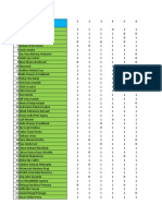 Analisis Pat Ips 7 1819 Semester 2