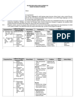 Silabus Animasi 2D3D XI Revisi