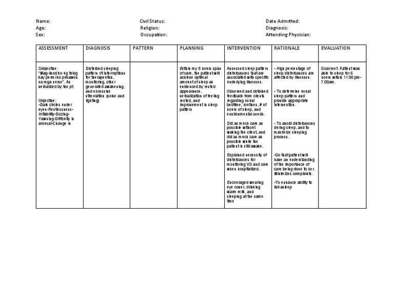 Sleep Pattern Disturbed | PDF | Sleep | Clinical Medicine