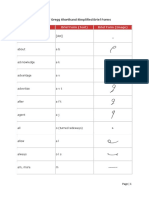 Word Brief Form (Text) Brief Form (Image) : A, An (Dot)