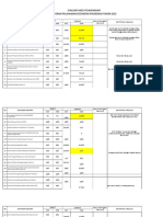 Hasil Capaian Spm 2018 Monev Oele