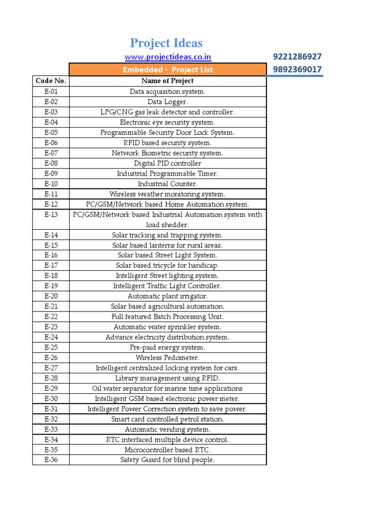 Embedded Project List | PDF