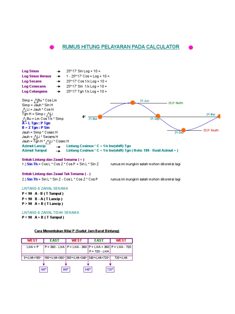 Formula LPG | PDF | Telecommunications | Telecommunications Engineering