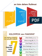 Materi Bahasa Arab - Kedudukan Isim