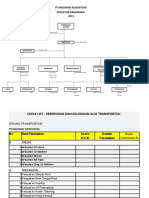 Diagram Alir Gudang