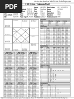 The Brightest Stars Stars Astronomical Objects - 