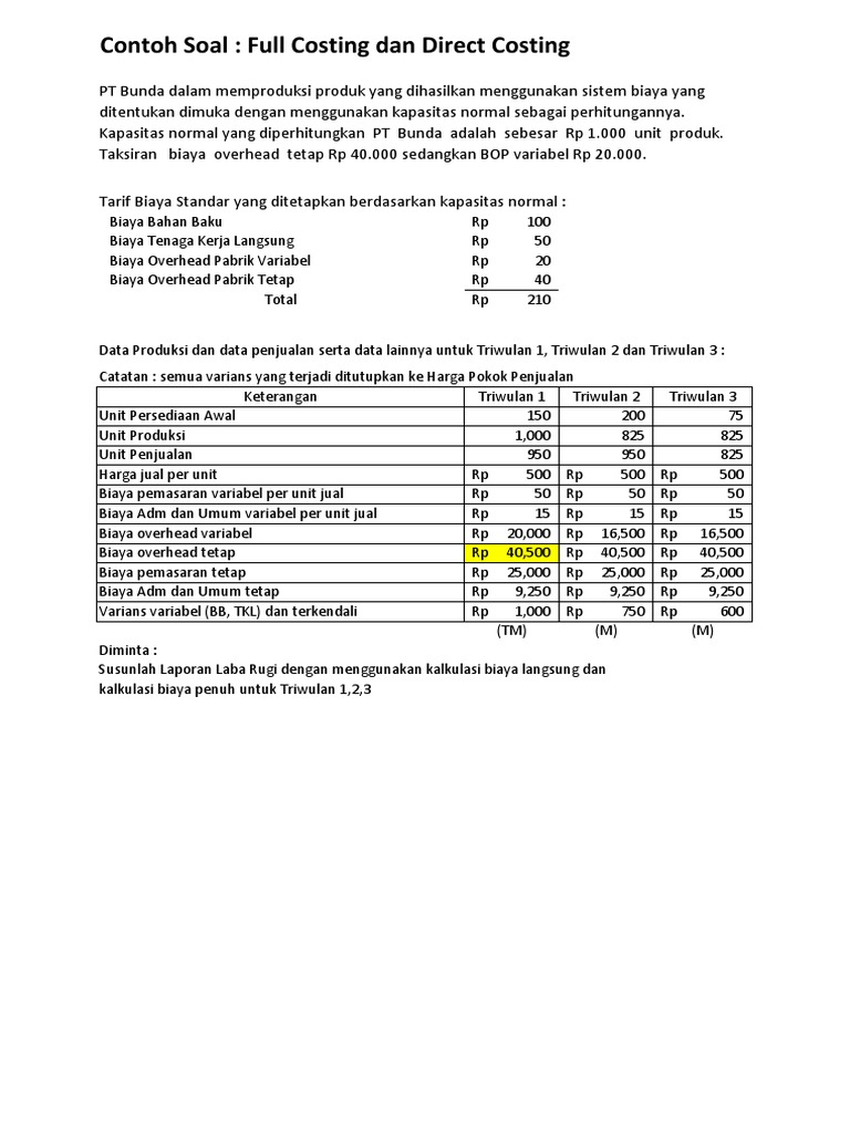Hitungan Contoh Soal Full Costing Dan Direct Costing 1 Xlsx