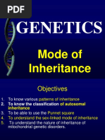 Genetics: Mode of Inheritance