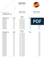 Usage History: Total Balance Used Rs 0.0