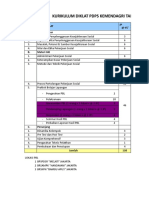 DRAFT JADWAL DIKLAT PDPS KEMENDAGRI