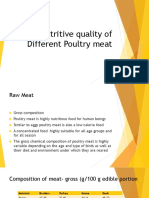Nutritive Quality of Different Poultry Meat: Sharon A J MVSC Scholar 15-Mvm-044