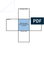 Mapas empatía tecnología educación