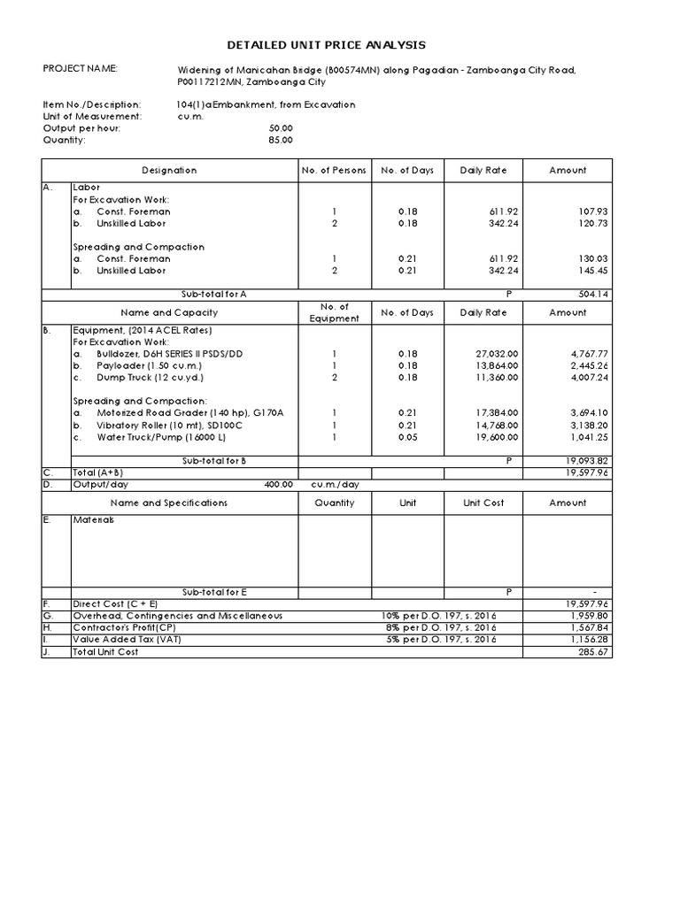 DPWH Unit Cost Analysis for Embankment | PDF | Value Added Tax | Concrete