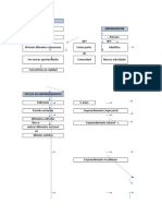 Mapa Conceptual