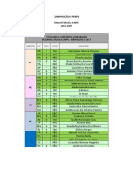 Composição Setorial Musica CNPC 2015-2017