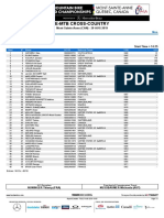 Start List mondiale e-Mtb 2019