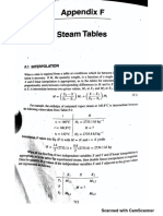 Steam Table Interpolation