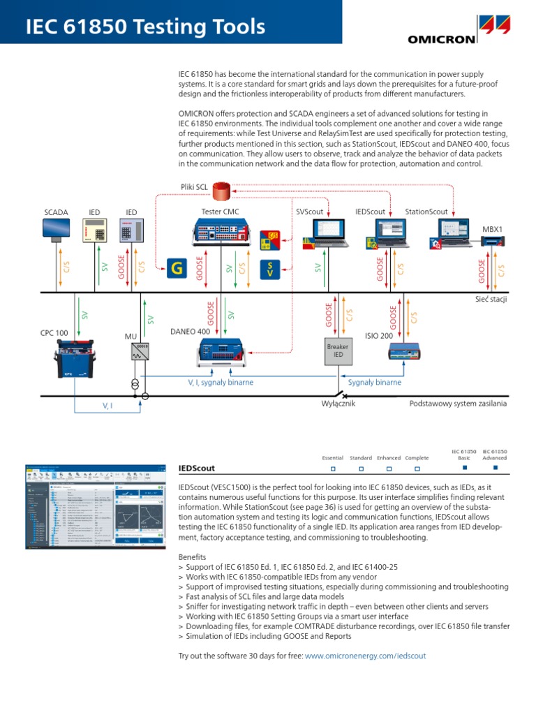 Sipro IEC 61850 Testing Tools ENU | PDF | Scada | Automation