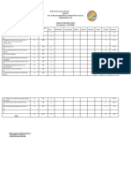 Science Form 3 CHAPTER 1 | PDF | Stimulus (Physiology) | Senses