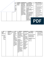 case study tchi drugstudy.docx