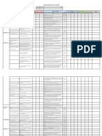 Risk Assessment and Risk Controls: Project Location