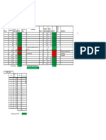 Compliance Cycle Time (Julio 18) PDF