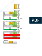 PG Excel Pondasi Rombongan 2