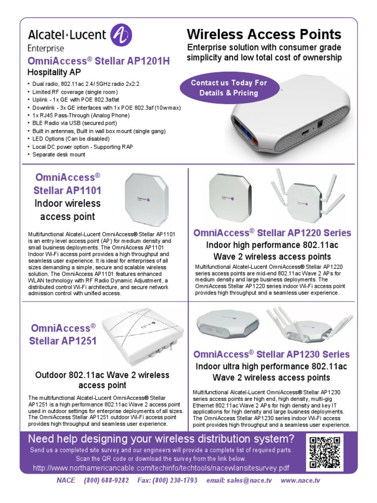 Wireless Access Points: Omniaccess Stellar Ap1201H | PDF | Wireless ...