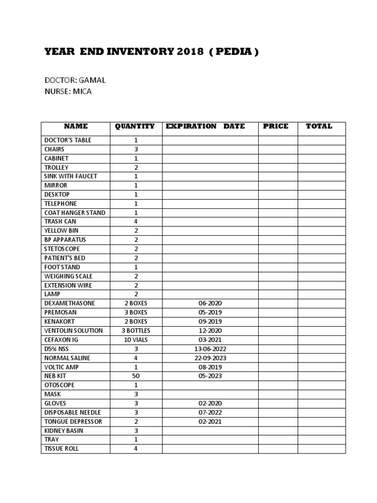 Year End Inventory 2018 PDF