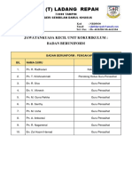 JAWATANKUASA UNIT KOKURIKULUM 2018