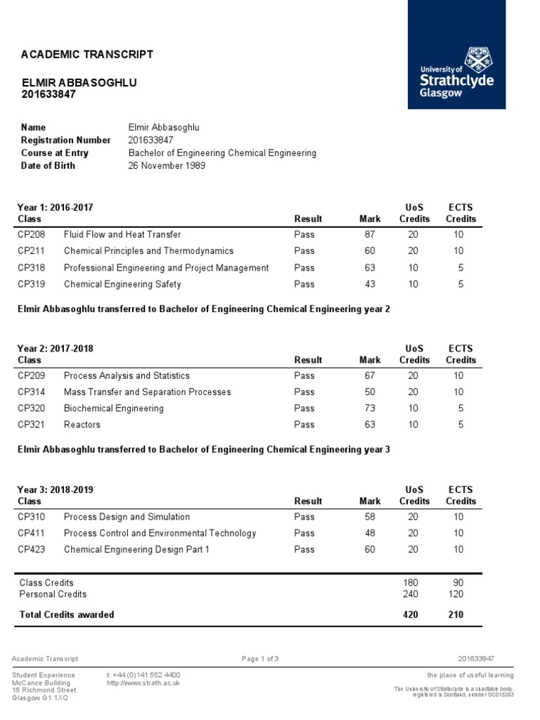 Abbasoghlu Transcript | PDF | Academic Degree | Master's Degree