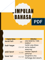 Simpulan Bahasa Singkat dan Padat