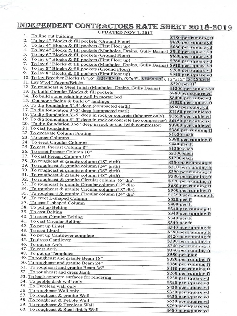 Jamaica Builders Independent Contractors Rate Sheet 20182019