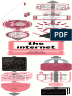 Internet Infographic