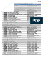 Padrón Emisores Factura Electrónica Enero 2019