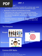 Unit - 1: - What Is Enterprise ? - Business Functions and Business Process