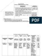 Analisis KI-KD Mapel PMKR