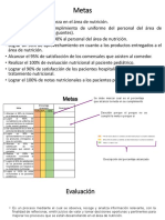 Metas,Evaluación,Mapasproceso,Niveles de Scor