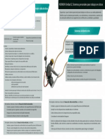 ResumenUnidad2 NOM009 PDF