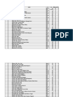 Cap3 Tarea1 Titanic To Print