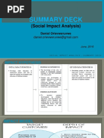 Summary Deck: (Social Impact Analysis)