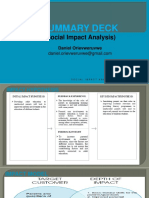 Summary Deck: (Social Impact Analysis)