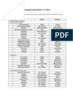 Katalog Obat Apotik RSUD Dr. TC Hillers: No Nama Obat Sediaan Kekuatan 1. Obat Nyeri Dan Demam