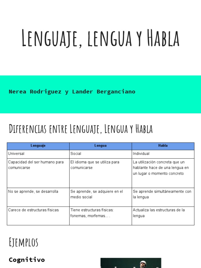 Lenguaje, Lengua y Habla PDF Escritura Lingüística