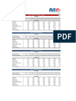 Tablas Cuotas RISE PDF