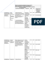 Estructurar El Cronograma Del Programa de Formación Titulada - SANDRA ARENALES