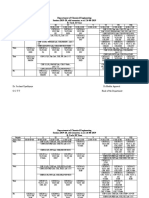 Time Table For Odd Sem Session 2019-20 Wef 26 August 2019